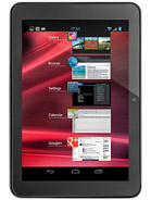 Best available price of alcatel One Touch Evo 7 in Us