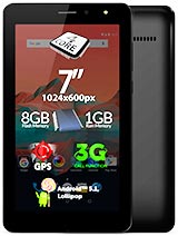 Best available price of Allview AX501Q in Us