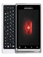 Best available price of Motorola DROID 2 Global in Us