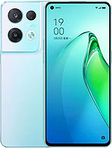 Best available price of Oppo Reno8 Pro (China) in Us