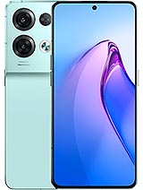 Best available price of Oppo Reno8 Pro in Us