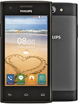 Best available price of Philips S309 in Us