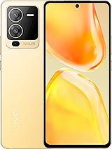 Best available price of vivo S15 in Us