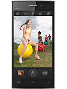 Best available price of vivo Y15 2013 in Us